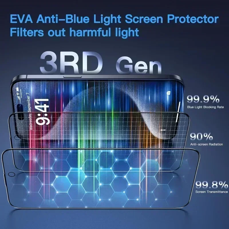 For Vivo Y39 Y38 Y03t Y16 Y18i - Vivo Y28 recension och pris